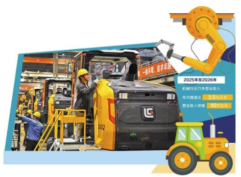 智能化成为机械行业升级新引擎